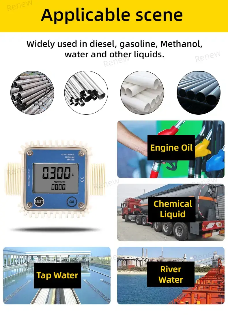 Thumbnail: High-Precision Turbine Flow Meter for Water, Diesel, Gasoline & Methanol