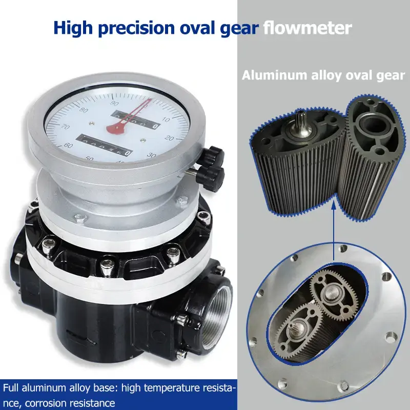Mechanical Oval Gear Flow Meter for Fuel and Oil Measurement (1” to 2” Pipe)