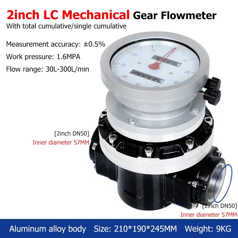 Thumbnail: Mechanical Oval Gear Flow Meter for Fuel and Oil Measurement (1” to 2” Pipe)