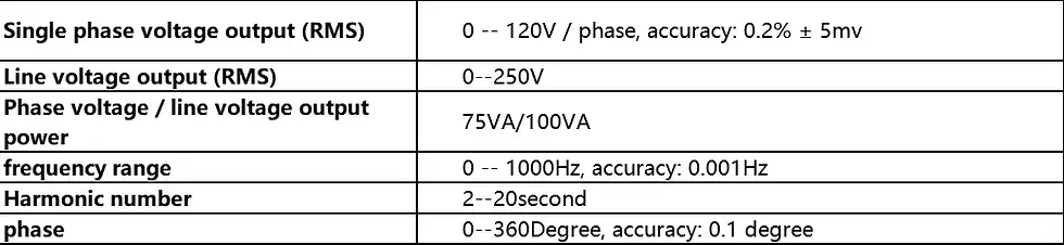 Thumbnail: Microcomputer 3-Phase Relay Protection Tester with 8.4" Display