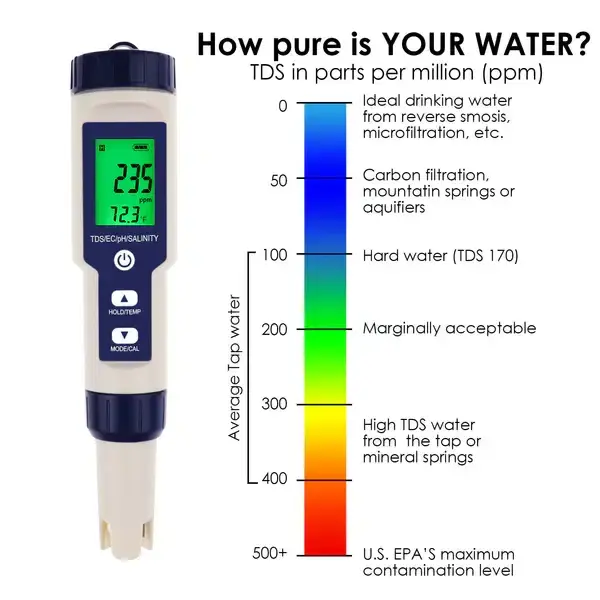 Thumbnail: 5-in-1 Waterproof Digital Water Tester – pH, EC, TDS, Salinity & Temperature