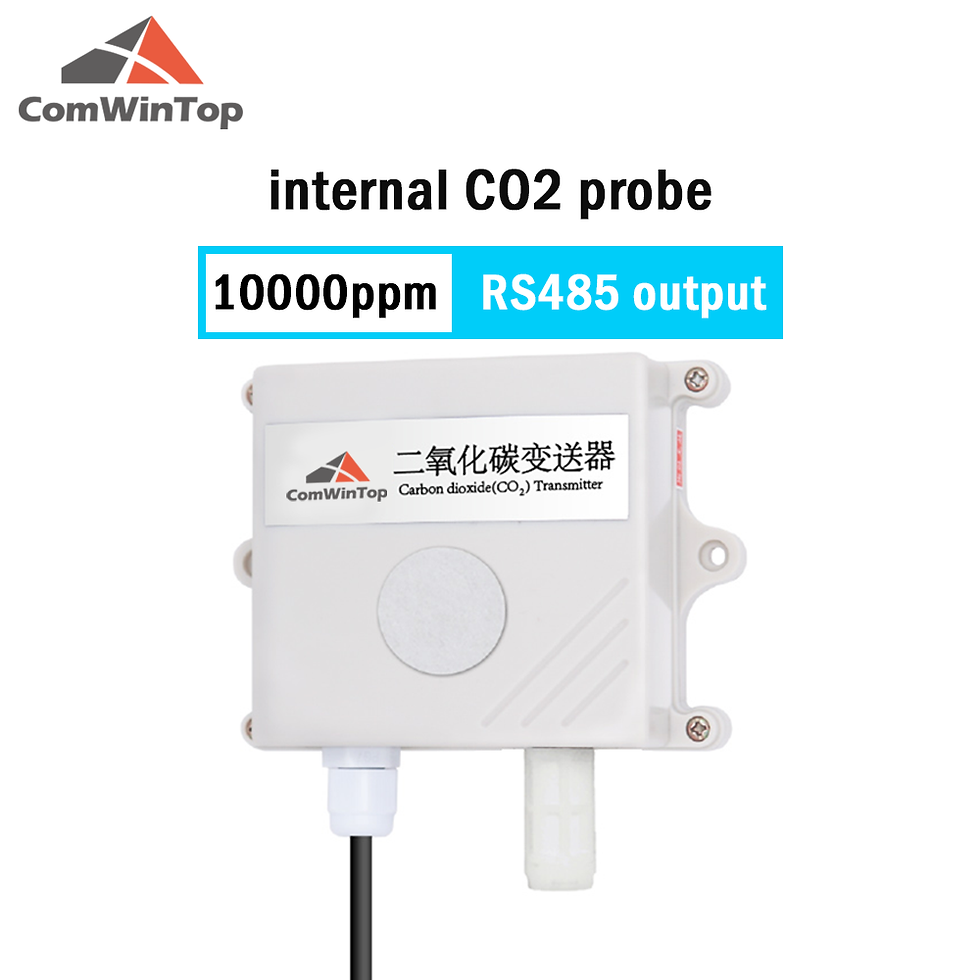 Thumbnail: Industrial RS485 CO₂ Sensor – Greenhouse & Environmental Monitoring