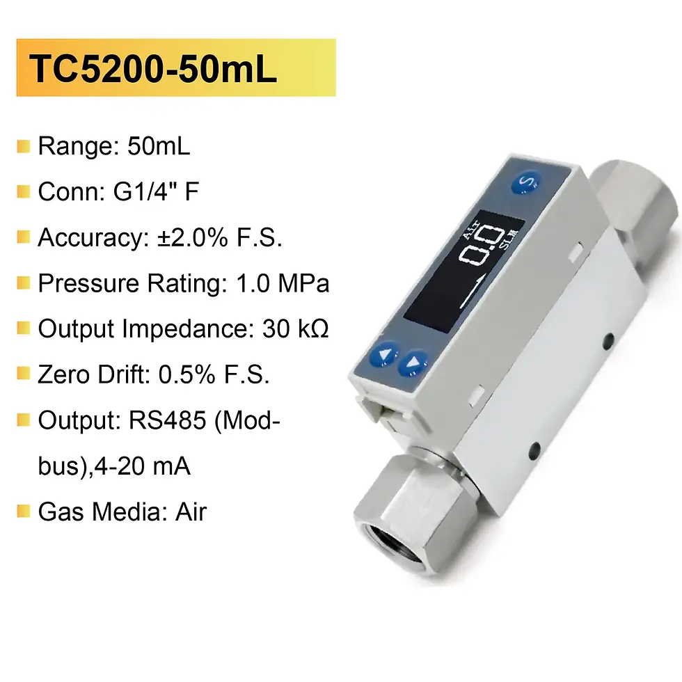 Thumbnail: Low Flow Thermal Mass Gas Flow Meter with 4–20mA and RS485 Output for Industrial