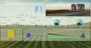 ProSight Custom – Tailored Monitoring & Automation Platform