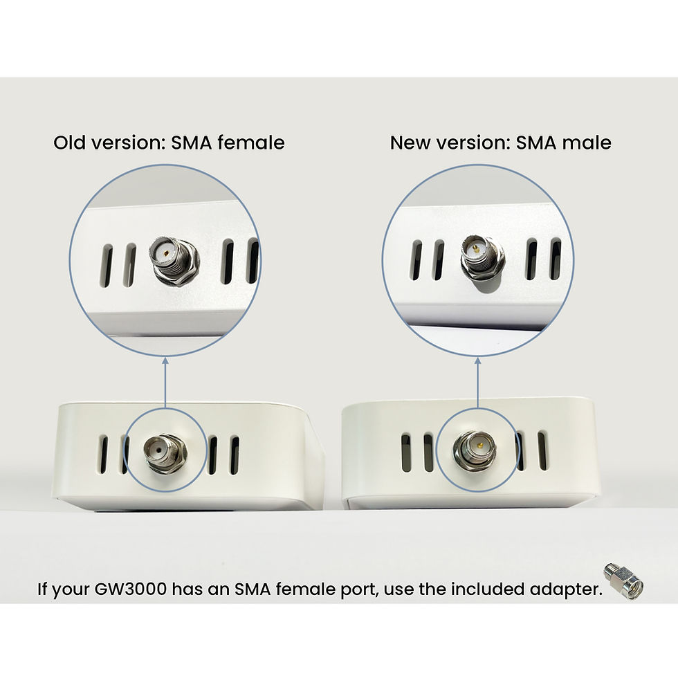 Thumbnail: Enhanced Omnidirectional Antenna for Wireless Gateway Systems