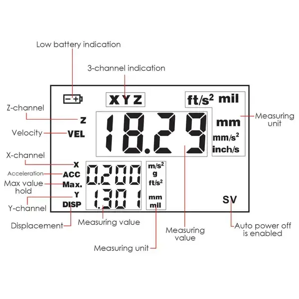 Thumbnail: 3-Channel Vibration Meter | Velocity, Acceleration & Displacement