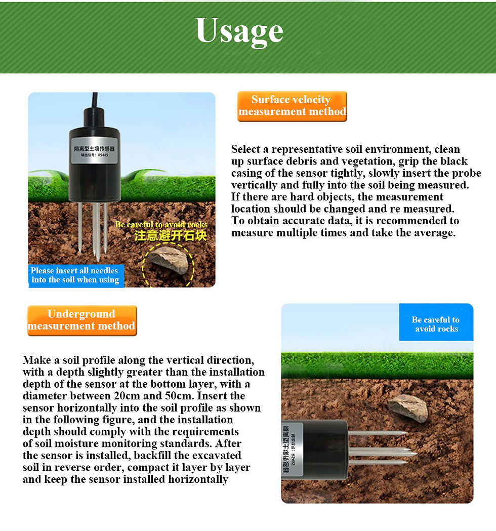 Thumbnail: High-Precision Soil Moisture & Temperature Sensor