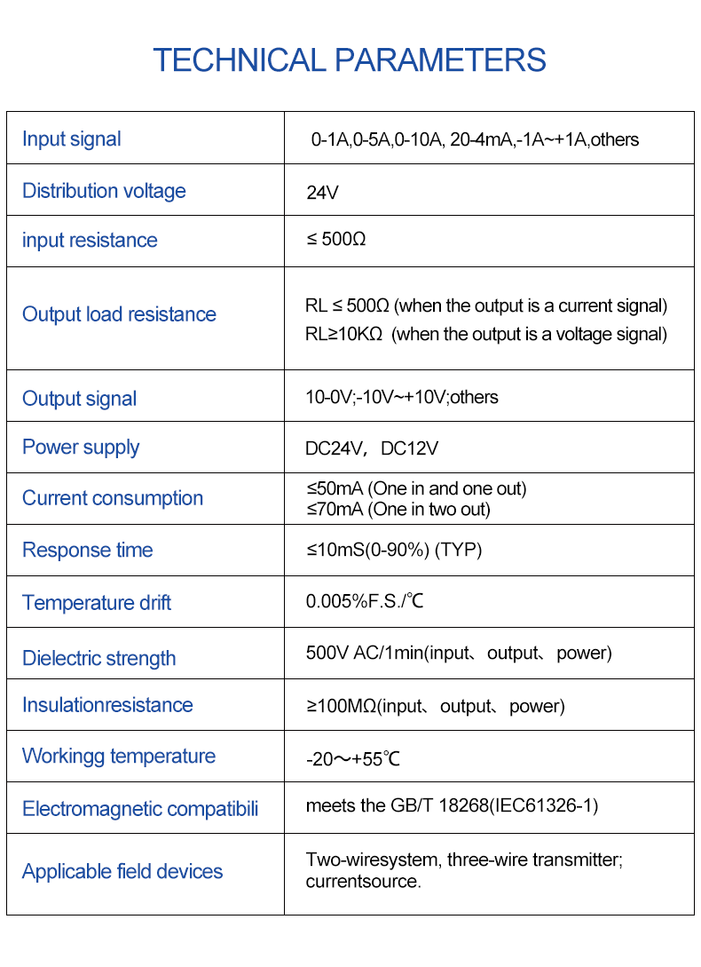 Thumbnail: DIN Rail Signal Isolator & Converter – 0–10V / 4–20mA PLC Interface Module