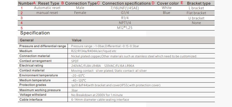 Thumbnail: Vacuum Pressure Switch – Adjustable Negative Pressure Controller for Pumps