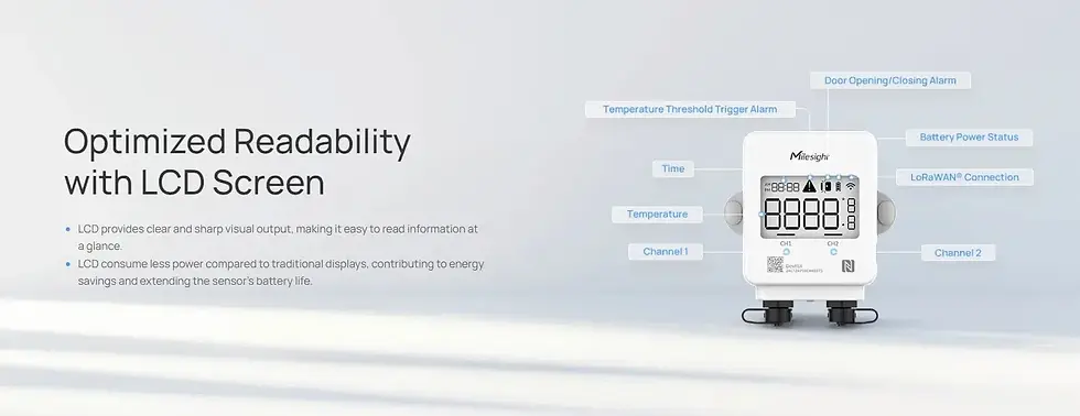 Thumbnail: LoRaWAN Temperature Sensor (Cold Chain, HACCP Monitoring, IP65 Industrial IoT)