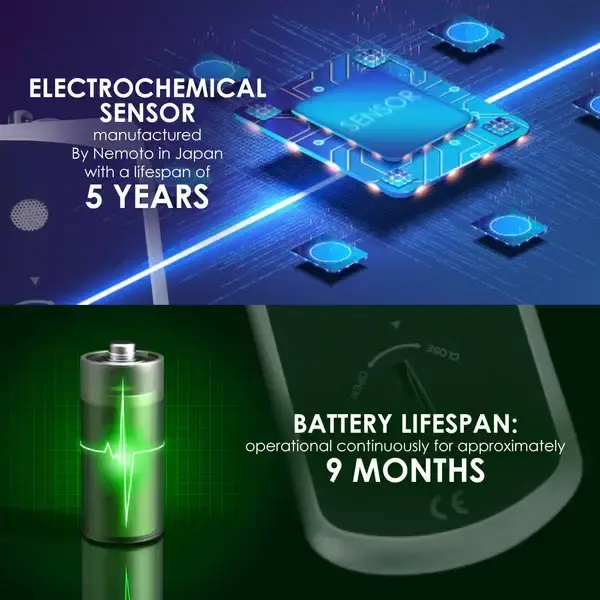 Thumbnail: Vehicle Carbon Monoxide (CO) Gas Alarm – Audible & Visual Safety Monitor