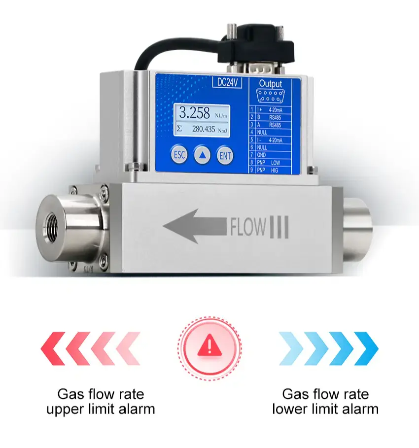 Industrial Gas Mass Flow Controller – Fast Response, Micro Thermal