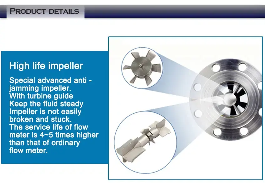 Thumbnail: Turbine Flow Meter – Fuel & Clean Liquids, SS304, Pulse Output
