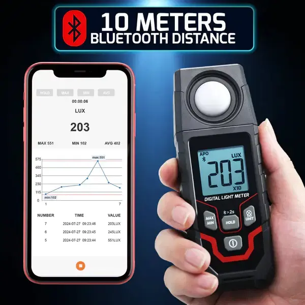 Thumbnail: Bluetooth Light Meter | Real-Time LUX & FC Monitoring with Data Logging