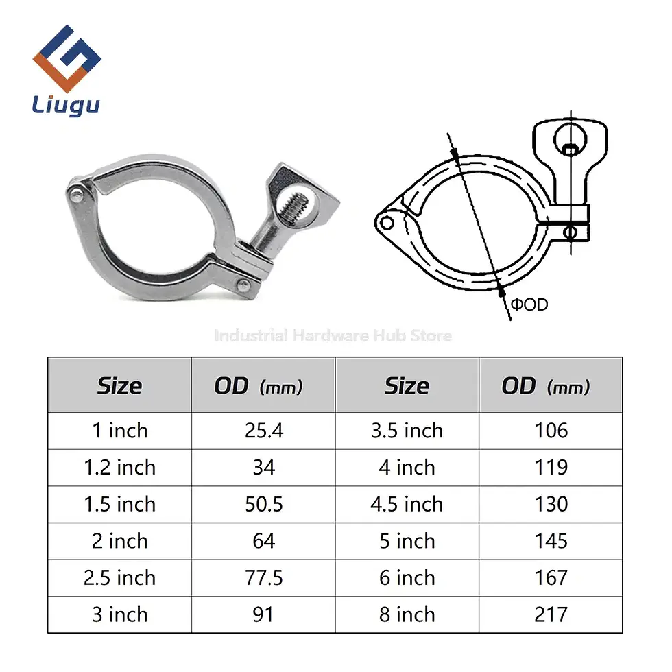 Thumbnail: Sanitary Tri-Clamp Ferrule Coupling – Stainless Steel Pipe Connection Fitting