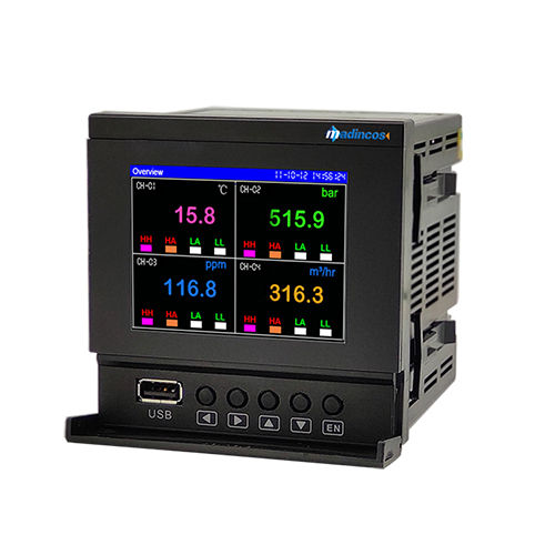 ProSense Industrial Process Monitoring Kit – Water & Chemical Plants