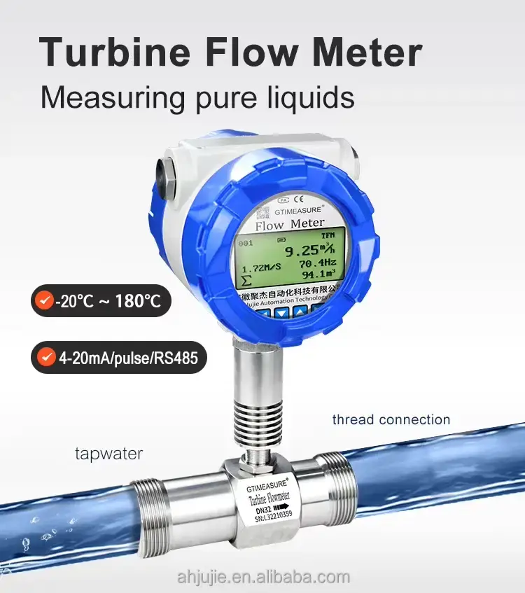 Thumbnail: Industrial Turbine Flow Meter – DN4 to DN100, Digital Display, 4–20 mA / RS485