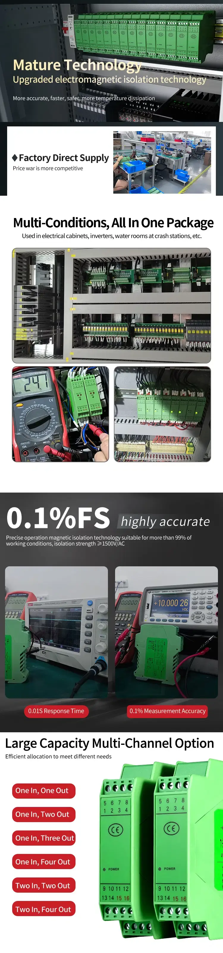 Thumbnail: 4–20mA to 0–10V Signal Isolator – DC Analog Signal Converter (DC 24V)