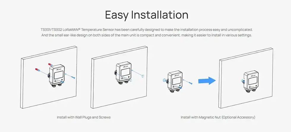 Thumbnail: LoRaWAN Temperature Sensor (Cold Chain, HACCP Monitoring, IP65 Industrial IoT)