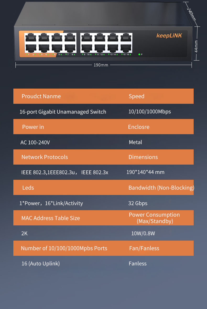 Thumbnail: 16-Port Gigabit Ethernet Unmanaged Switch – Plug-and-Play, Fanless Network Switch