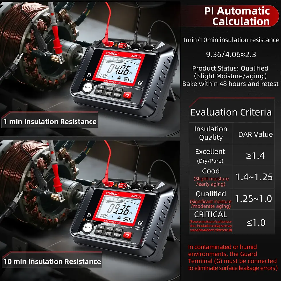 Thumbnail: Digital Insulation Resistance Tester (Megohmmeter) – 1MΩ to 200GΩ, Up to 1000V