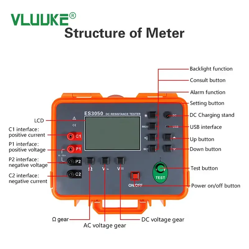 Thumbnail: DC Resistance Tester 1A for Low Resistance Measurement and Equipotential Bonding