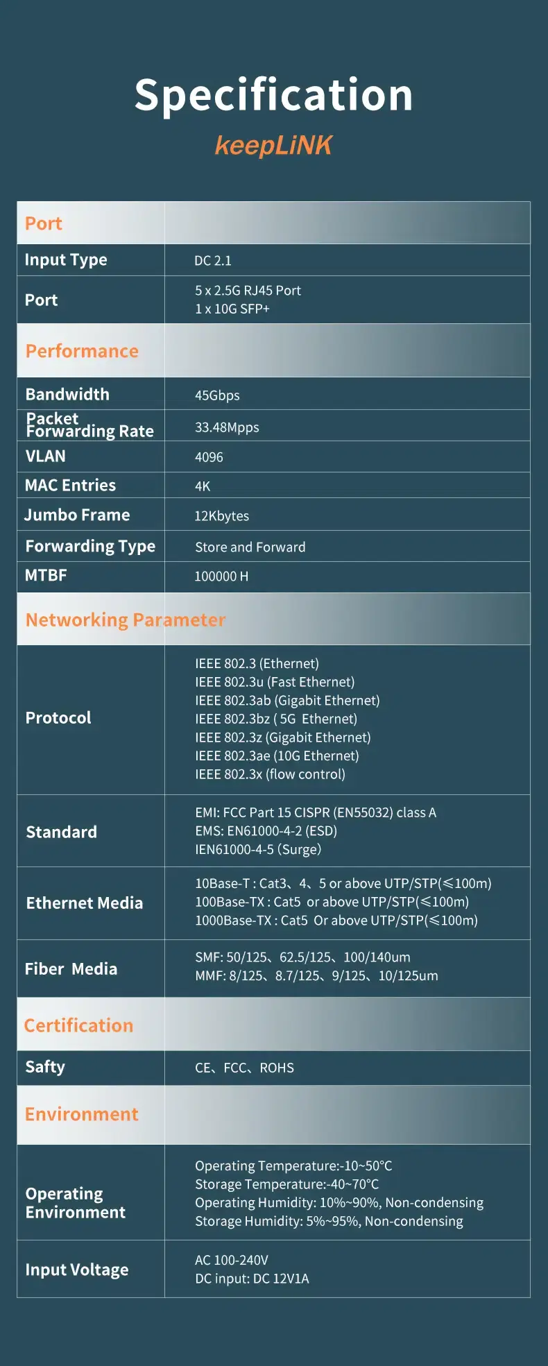 Thumbnail: 6-Port Multi-Gigabit Ethernet Switch – 5× 2.5GbE + 1× 10Gb SFP+, Unmanaged