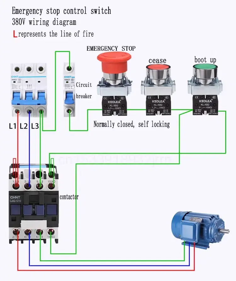 Thumbnail: Industrial Push Button Switch – Start / Stop, Self-Reset, Flat or Round Head