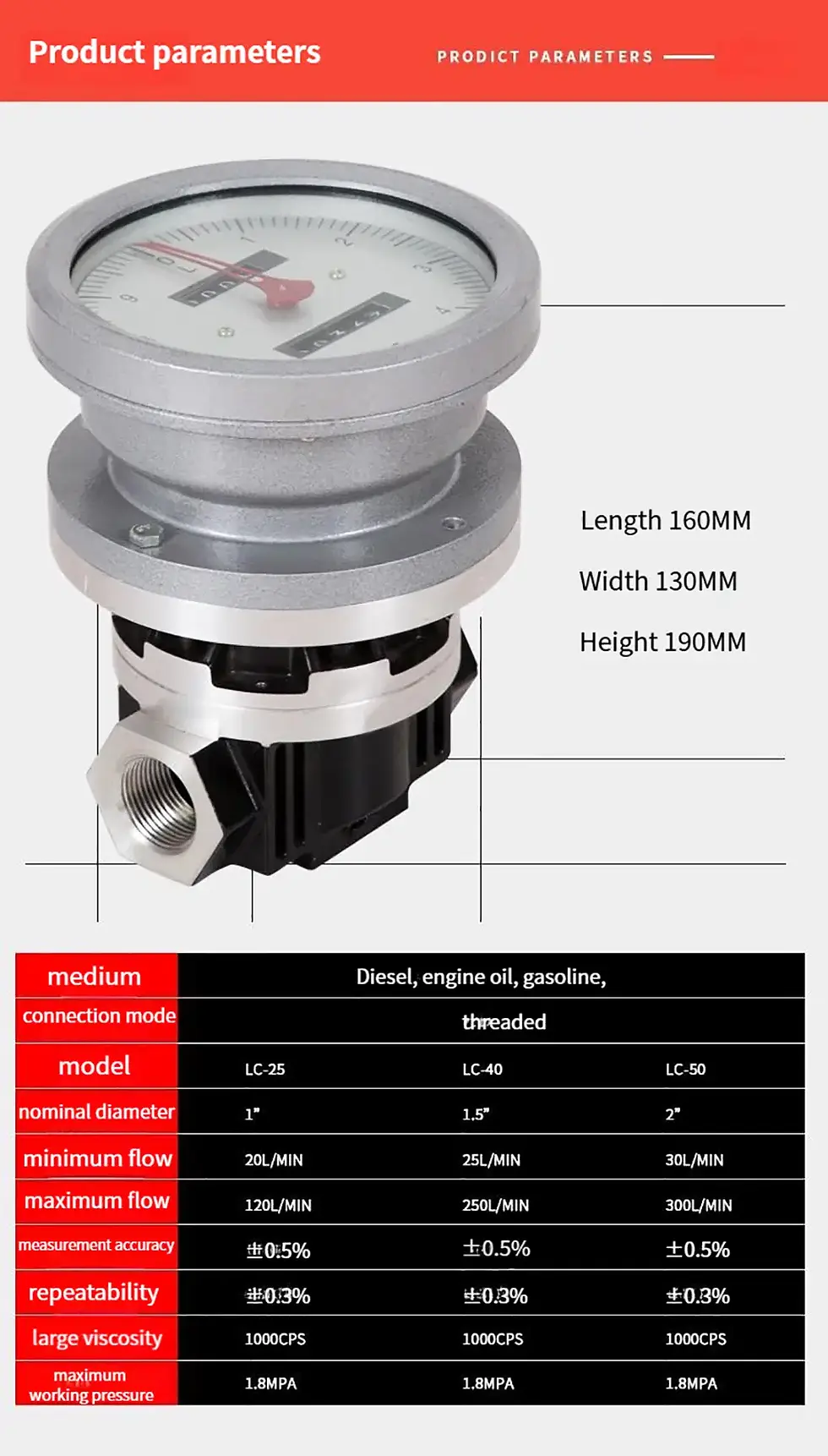 Thumbnail: Mechanical Oval Gear Flow Meter for Fuel and Oil Measurement (1” to 2” Pipe)