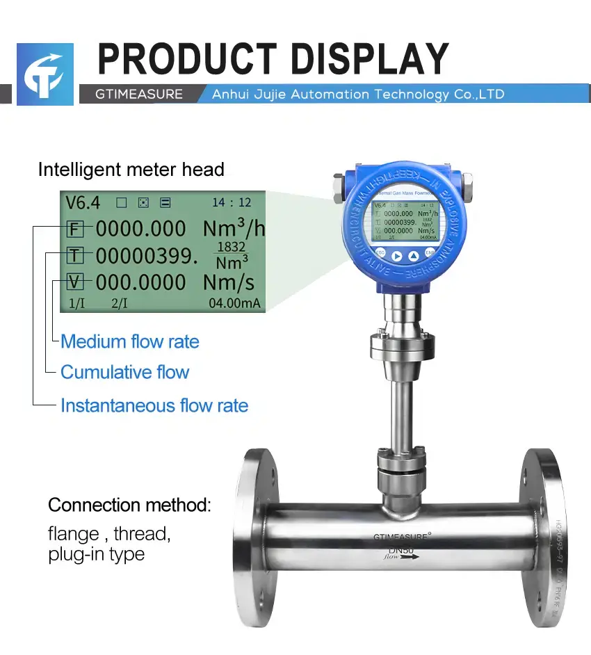 Thumbnail: Industrial Thermal Gas Flow Meter | Natural Gas, Biogas & Compressed Air Monitor