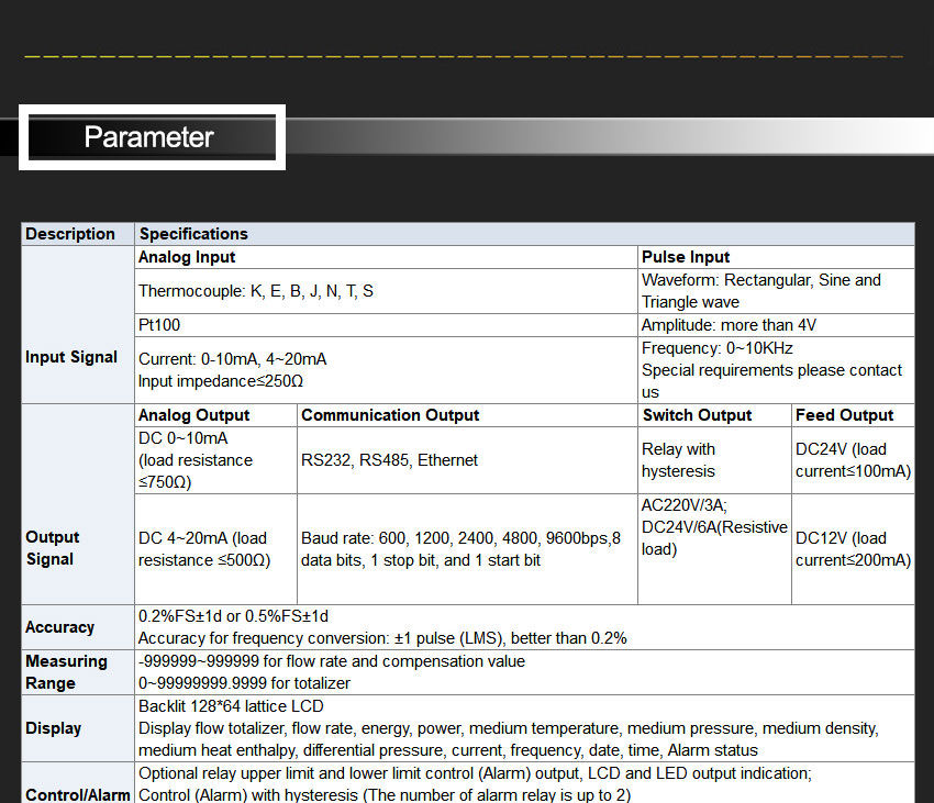Thumbnail: Smart Flow Totalizer & Indicator