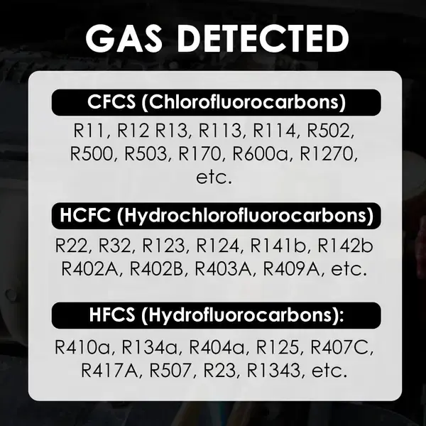 Thumbnail: Advanced Halogen Gas Leak Detector – HVAC, Refrigerant & Fire Safety Application