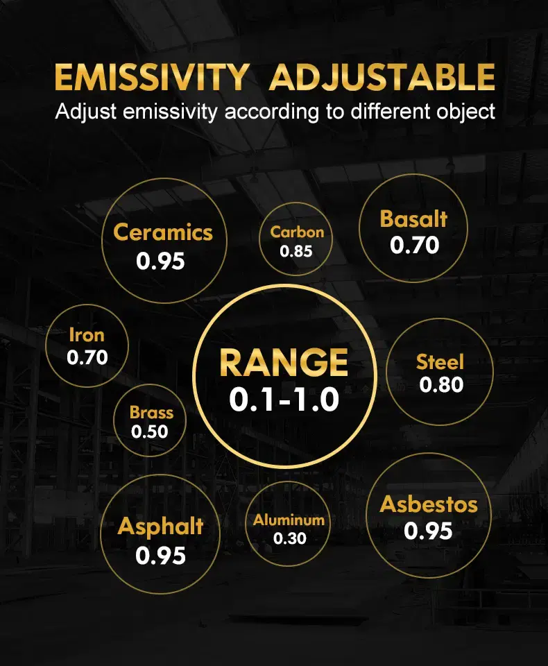 Thumbnail: Non-Contact Infrared Thermometer – Industrial Temperature Gun (-50 °C to 500 °C)
