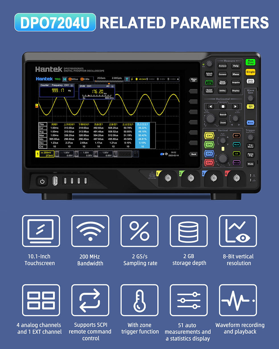 Thumbnail: Handheld Digital Storage Oscilloscope – 4 Channel, 100–500MHz, 2GSa/s with Waveform Generator
