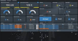 ProSight for Vaccines & Medical – Cold Chain Monitoring Software for Fridges
