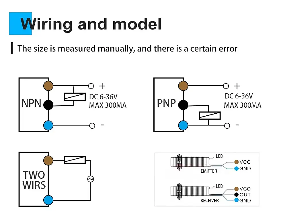 Thumbnail: M18 Through-Beam Laser Photoelectric Sensor – Long-Range Detection, IP67