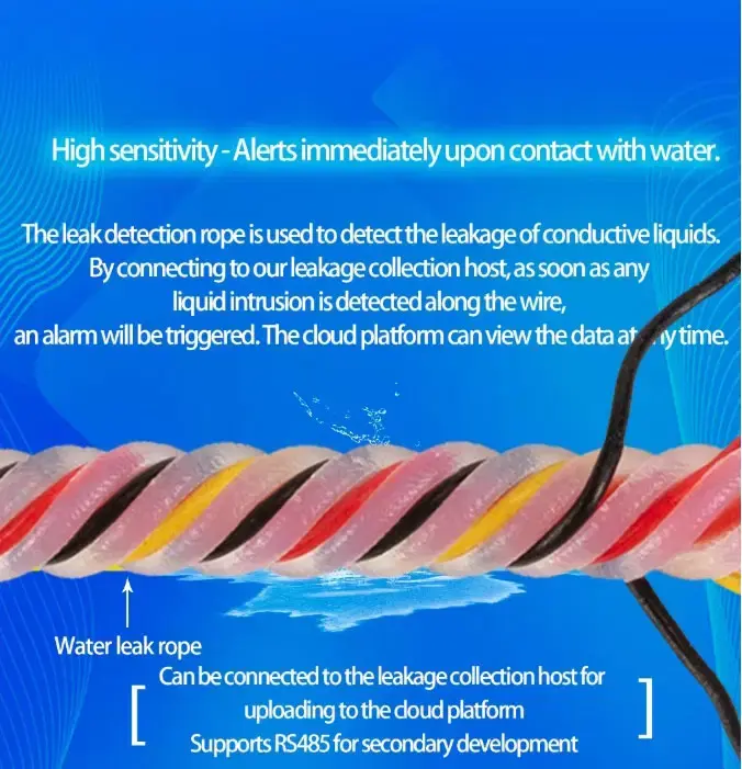 Thumbnail: 4-Wire Leak Detection Cable for Acids, Alkalis, and Water + Positioning Sensor