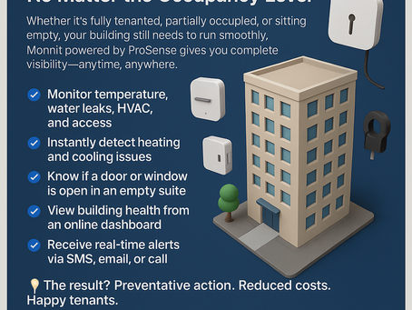 Efficient Building Operations -No Matter the Occupancy Level