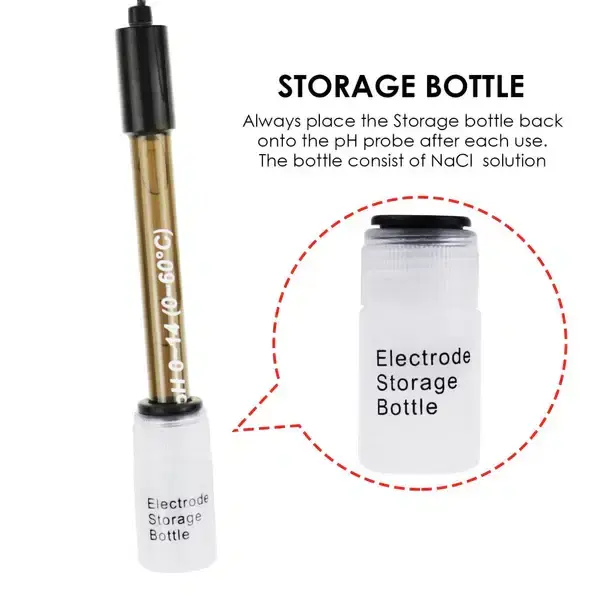 Thumbnail: Replacement pH Electrode Probe – BNC Connector with 2m Cable for Monitoring