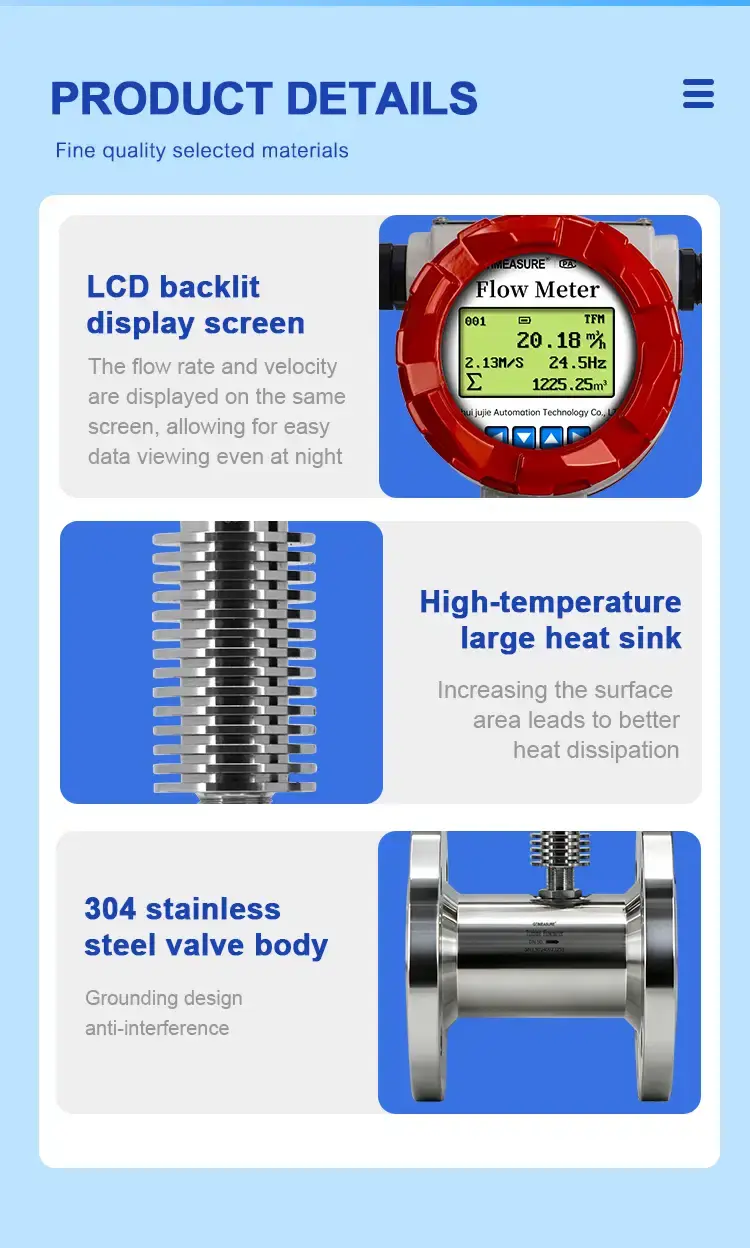 Thumbnail: Turbine Flow Meter – Split Type, DN15–DN100, 4–20mA / RS485 Output, SS