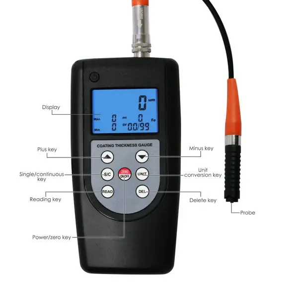 Coating Thickness Meter