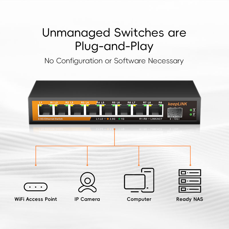 9-Port Multi-Gigabit Unmanaged Ethernet Switch with 8 × 2.5Gb Ports and 1 × 10Gb SFP+ Uplink
