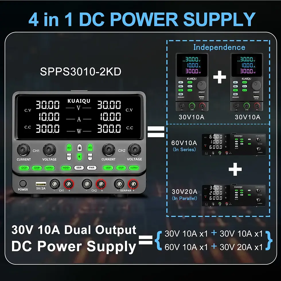 Thumbnail: Dual-Channel Programmable DC Bench Power Supply – Series & Parallel, Up to 60V