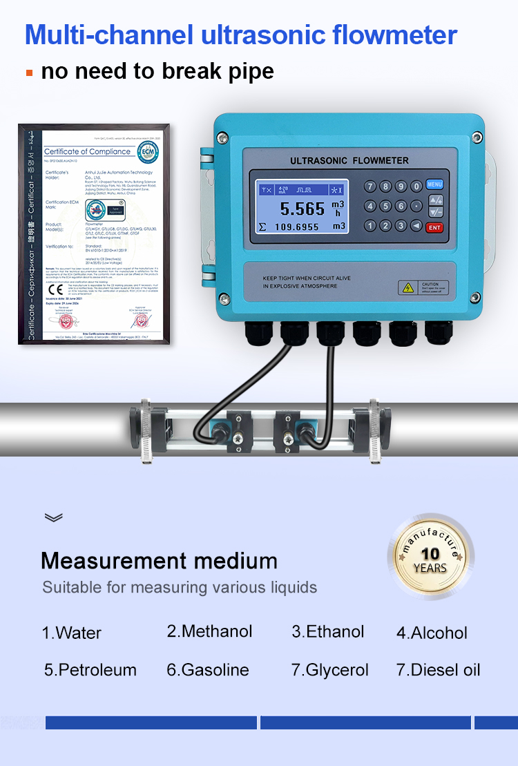 ProSense catalogue photograph of a clamp-on ultrasonic liquid flow meter offered for compatible pipe and process applications