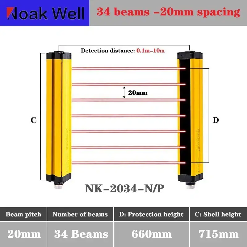 Thumbnail: Industrial Safety Light Curtain – Multi-Beam Machine Guarding Sensor (10m / 20m