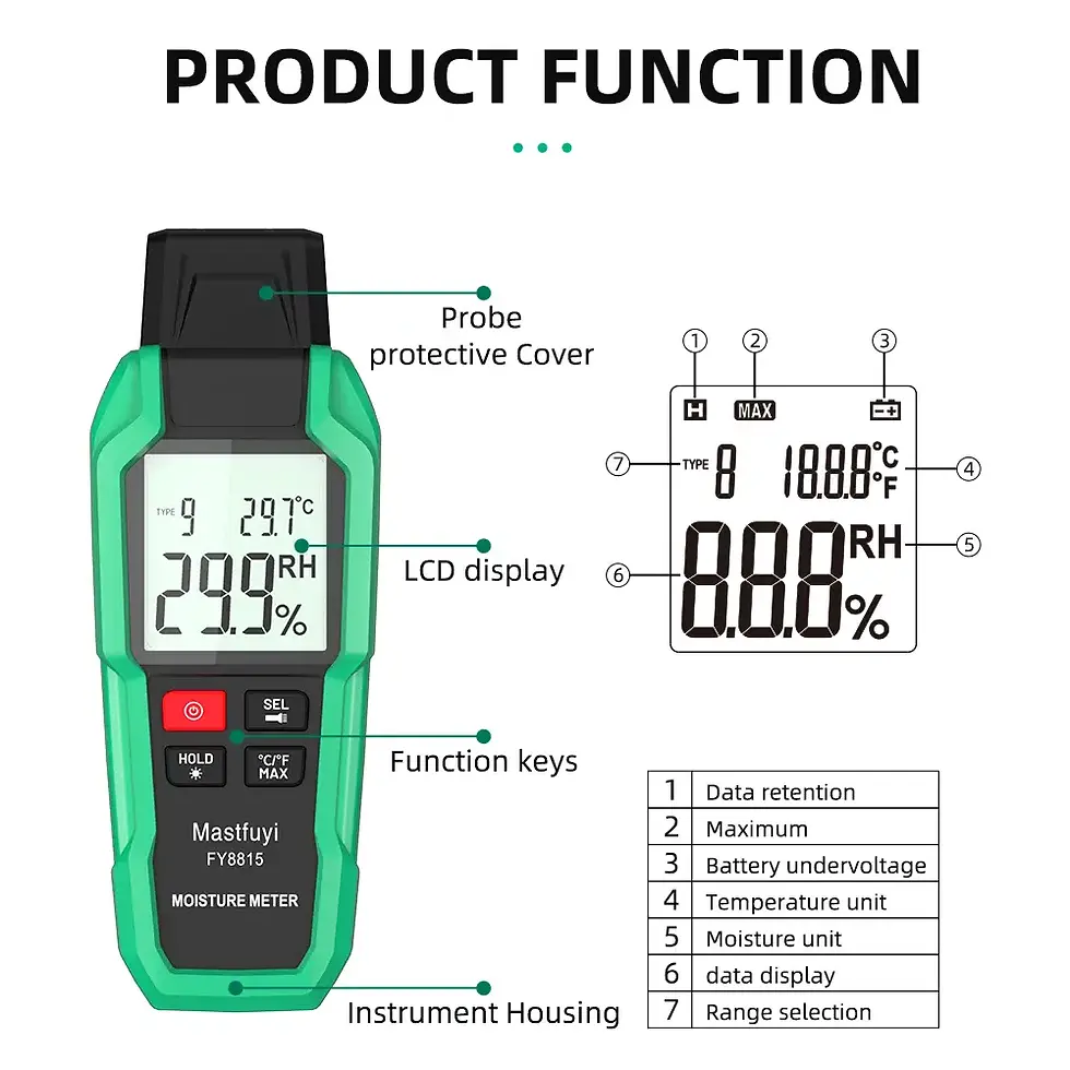 Thumbnail: Digital Wood & Building Material Moisture Meter | Water Leak Detector