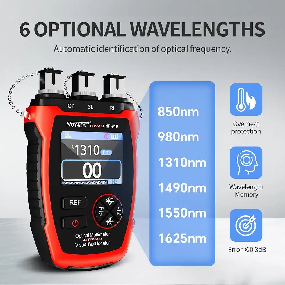 Thumbnail: Optical Power Meter with Light Source and Visual Fault Locator for Fibre Network