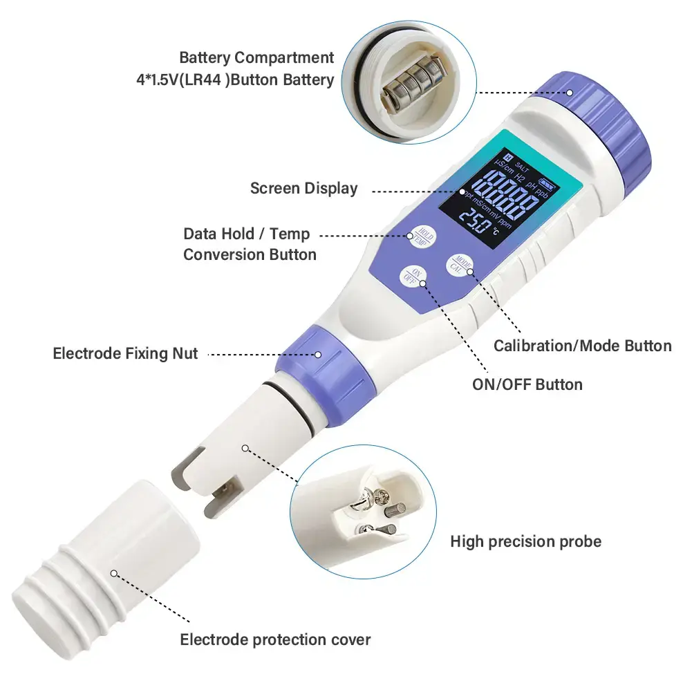 7-in-1 Water Quality Tester | pH, EC, TDS, ORP, Hydrogen, Salinity & Temperature