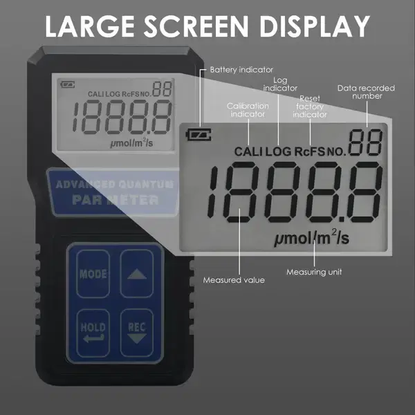Thumbnail: Quantum PAR Meter Photo Synthetically Active Radiation PPFD Tester