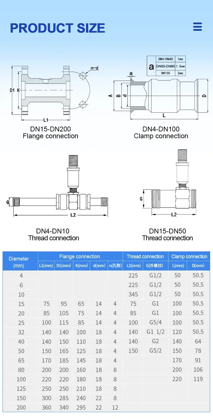 Thumbnail: Turbine Flow Meter – Split Type, DN15–DN100, 4–20mA / RS485 Output, SS